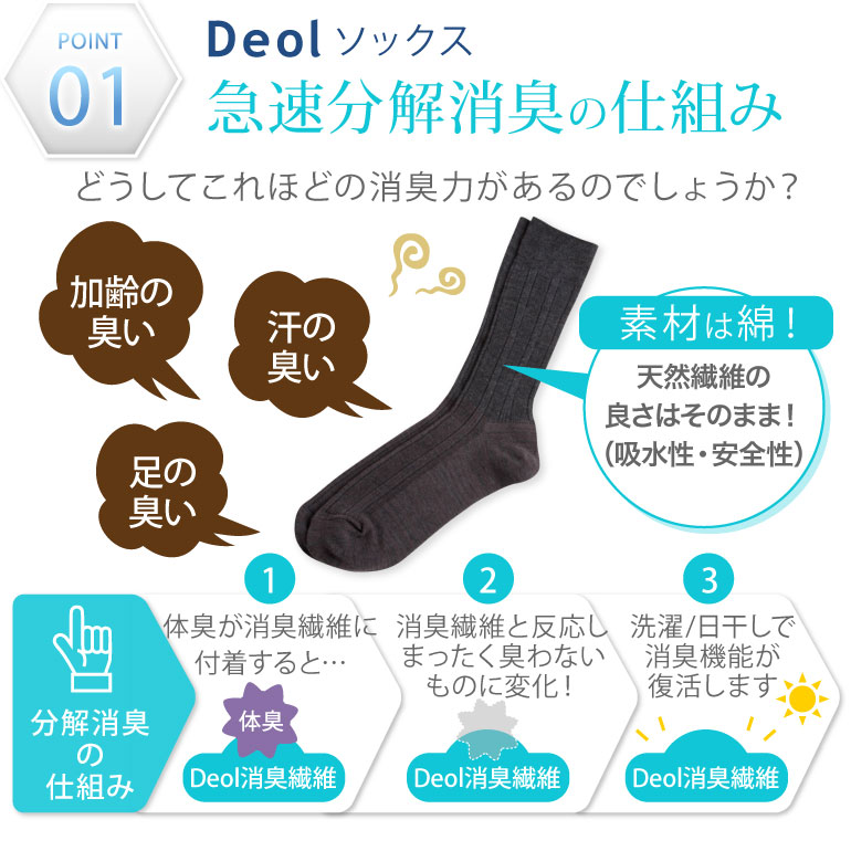 楽天市場】【消臭靴下】デオル ビジネスソックスMEN | 消臭ソックス