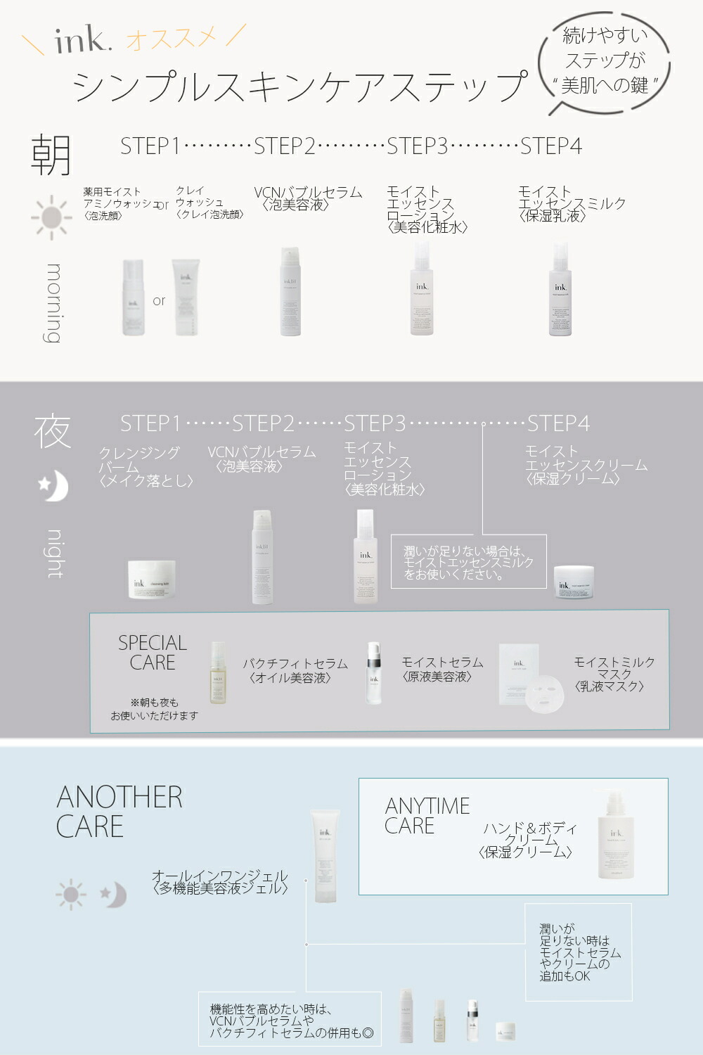 楽天市場】フェイスパック ヒト型セラミド 高保湿 シートマスク 個包装