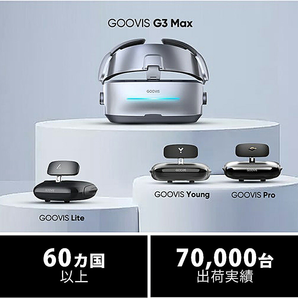 楽天市場】GOOVIS G3 Max プレミアムセット(G3本体＋D4＋専用ケース