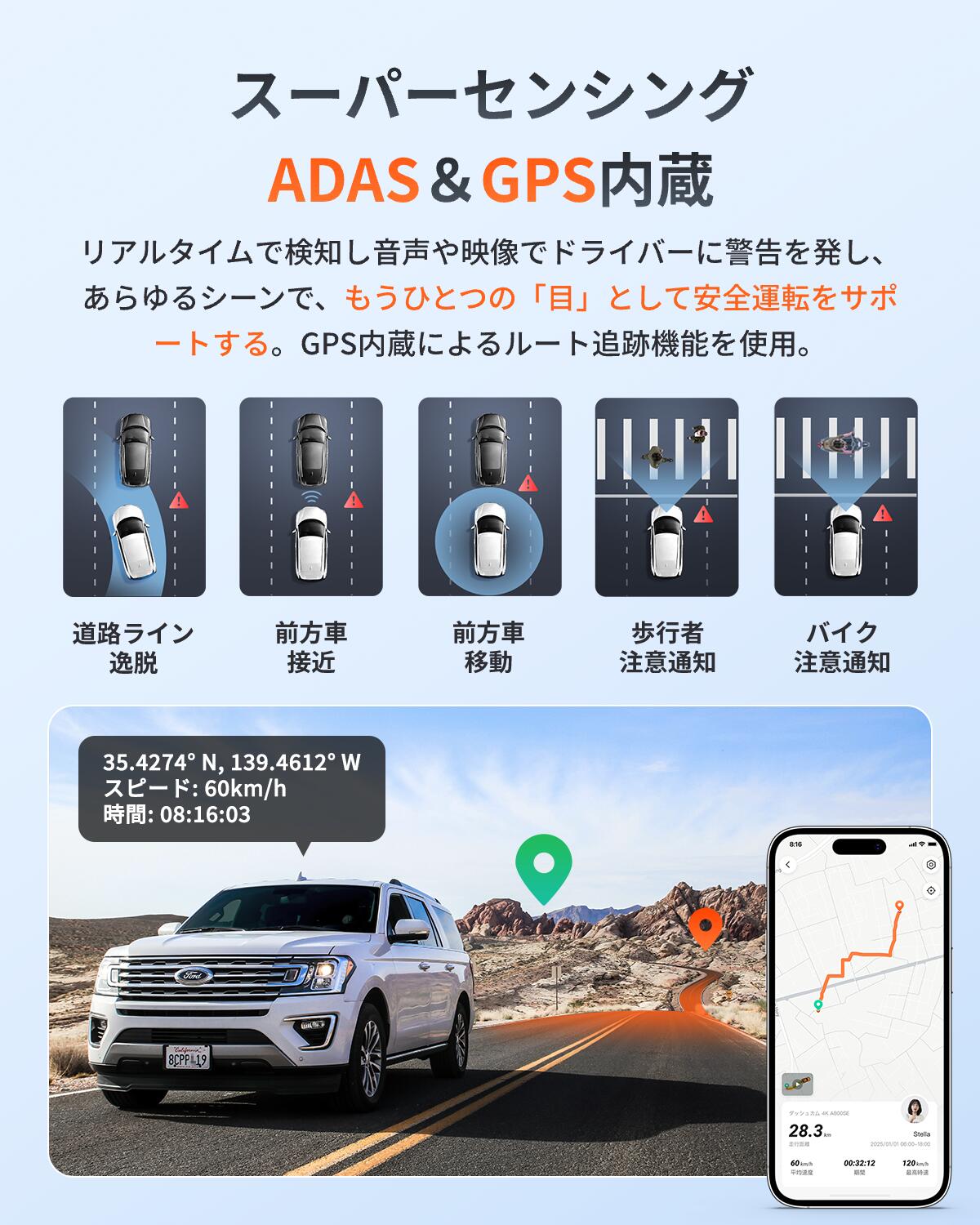 楽天市場】【4K画素超強暗視+128GB SDカード付属】 70mai Dash Cam 4K