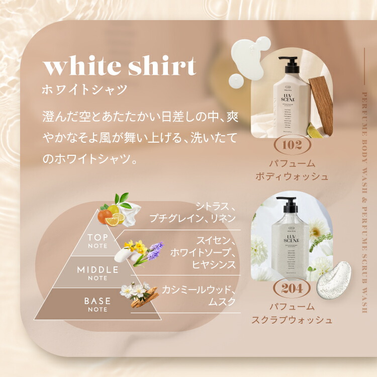 楽天市場】【公式】LUVSCENT ボディスクラブ ボディウォッシュ 500mL