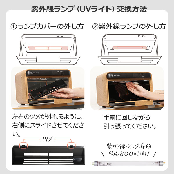 楽天市場】UV クリーンシステム 紫外線 消毒器 高さ22.5×幅35×奥行24cm