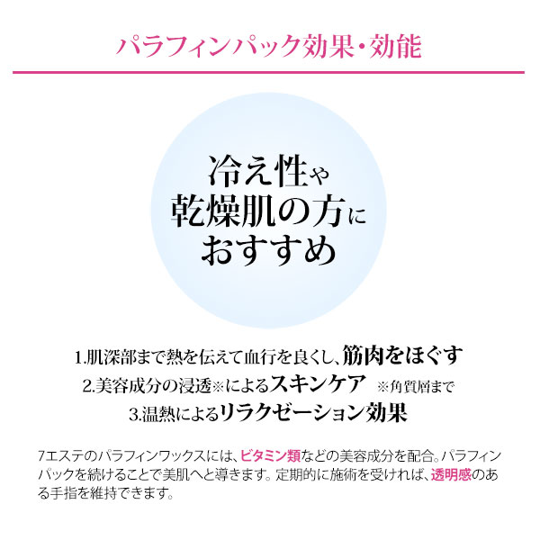 楽天市場】パラフィンパック 導入 スターターセット ハンドケア ピーチ