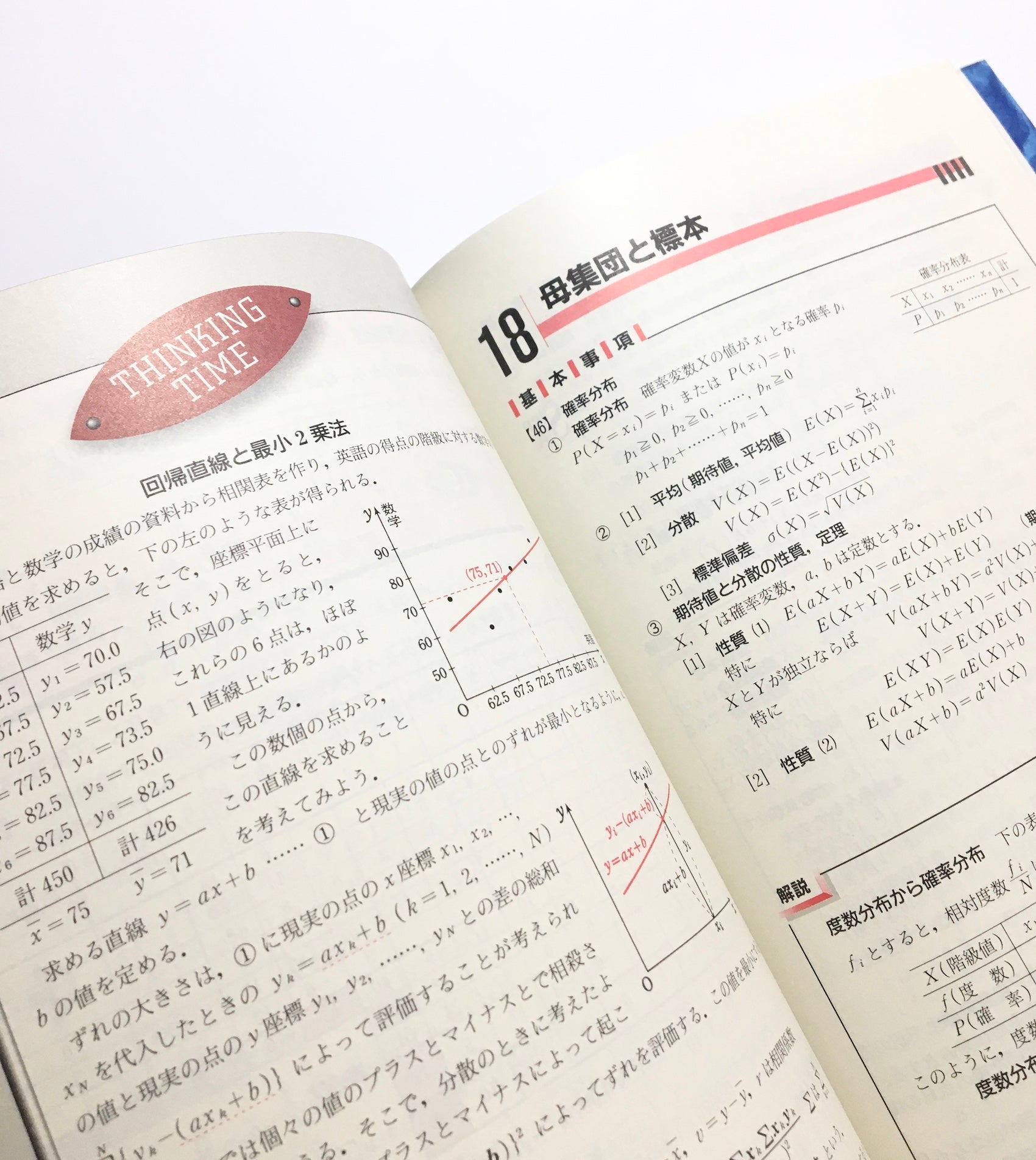 チャート式 基礎からの数学C Chart Method Revised Edition Matheatics