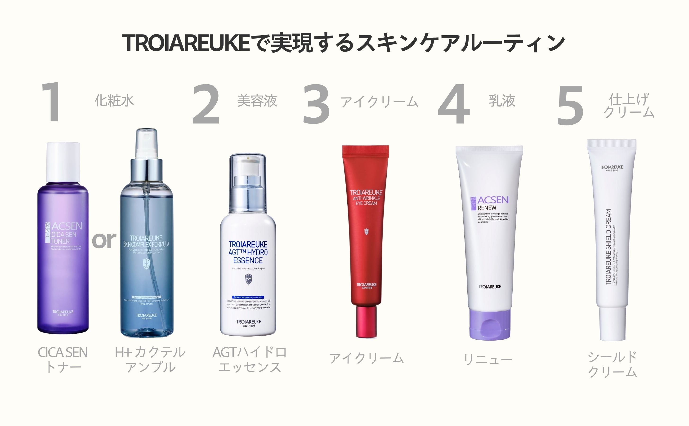 アイクリーム 25ml – TROIAREUKE公式｜トロイアルケ
