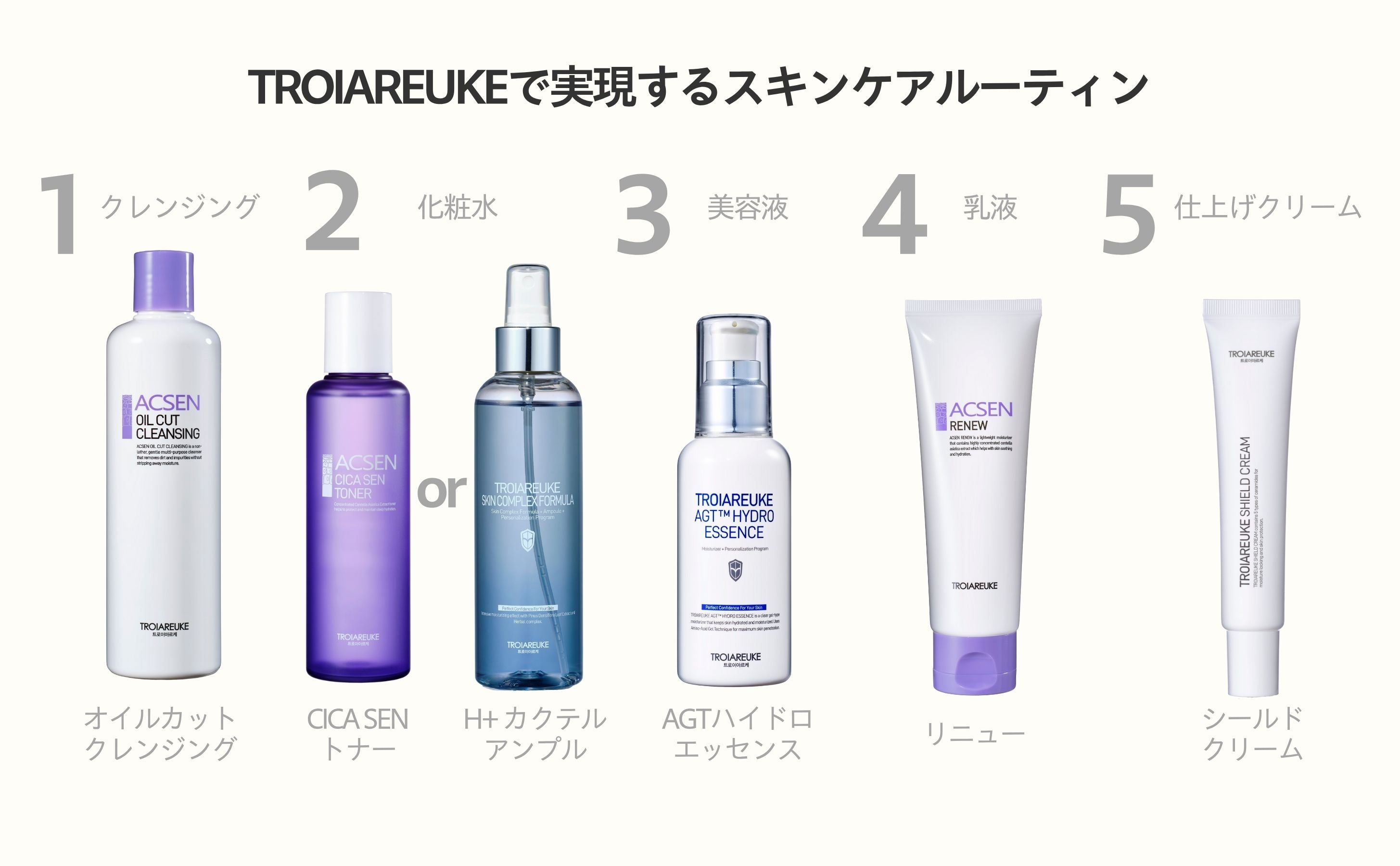 シールドクリーム 25ml – TROIAREUKE公式｜トロイアルケ
