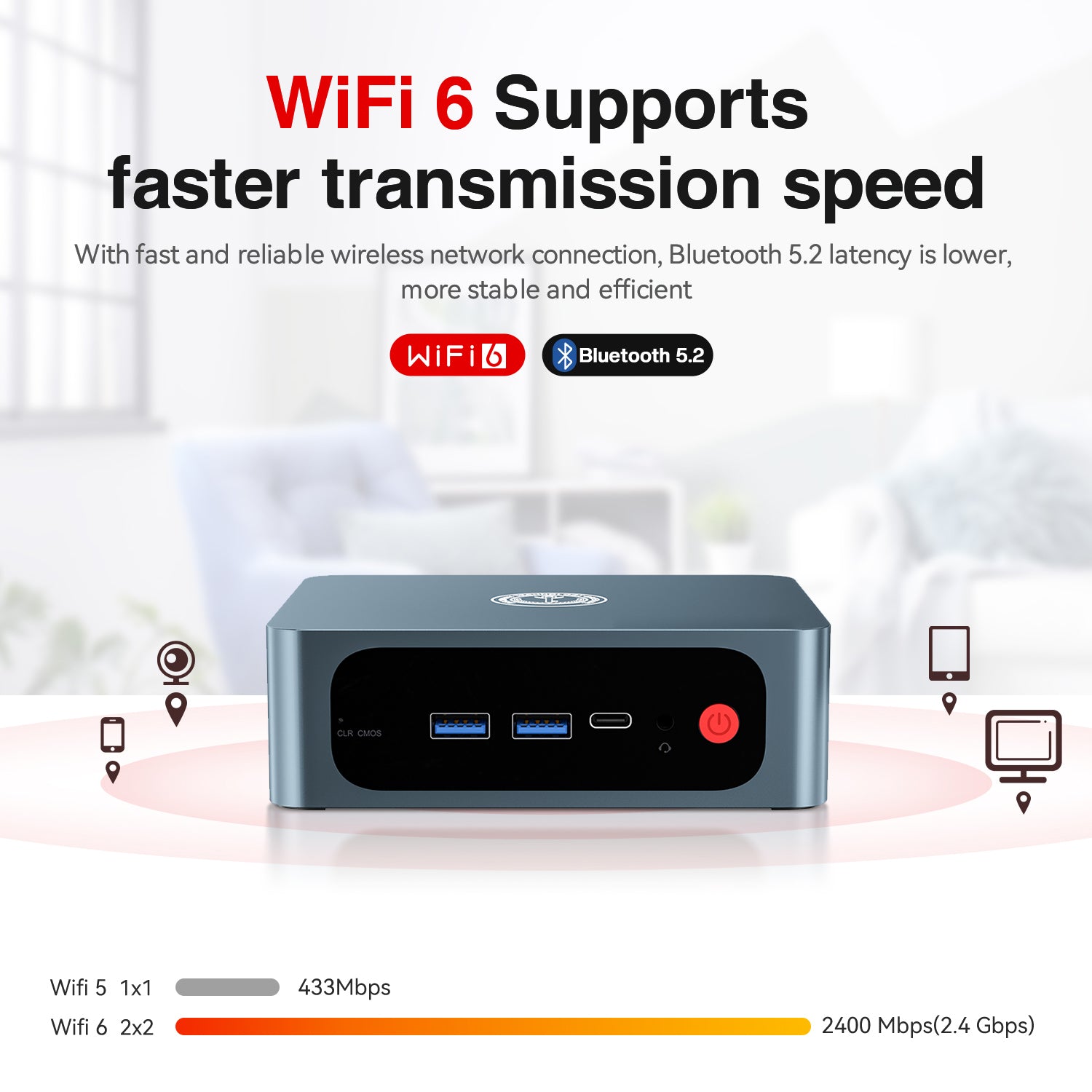 TRIGKEY S5 AMD Ryzen 5 5500U – Trigkey