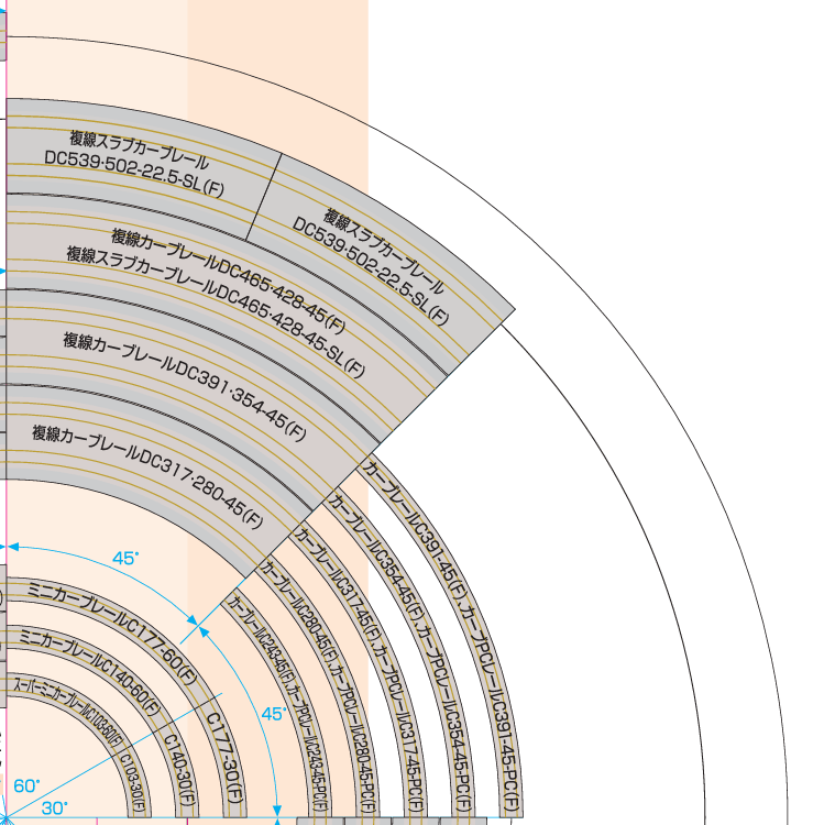 お座敷レイアウトにフレキシブルレール(1) | Try Widely