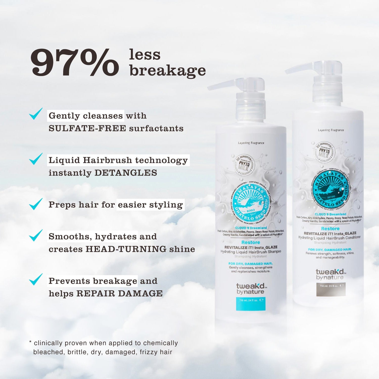 Restore REVITALIZE iT! Insta Glaze Liquid Hair Brush Shampoo