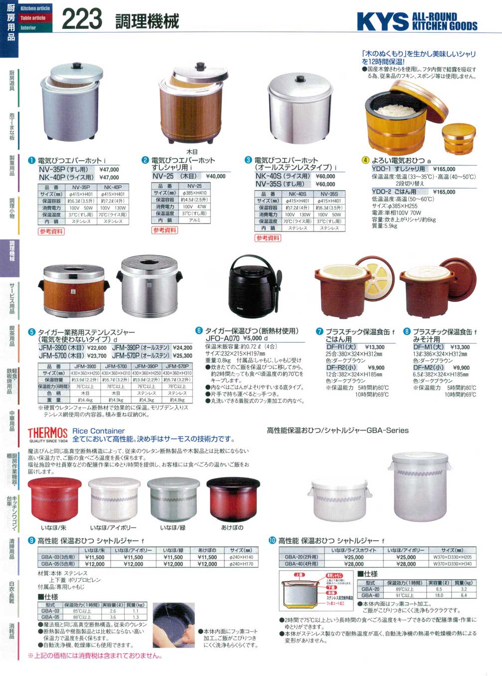 17-0379-0301)EDJH0801熱研 すしシャリウォーマー NV-35P （3