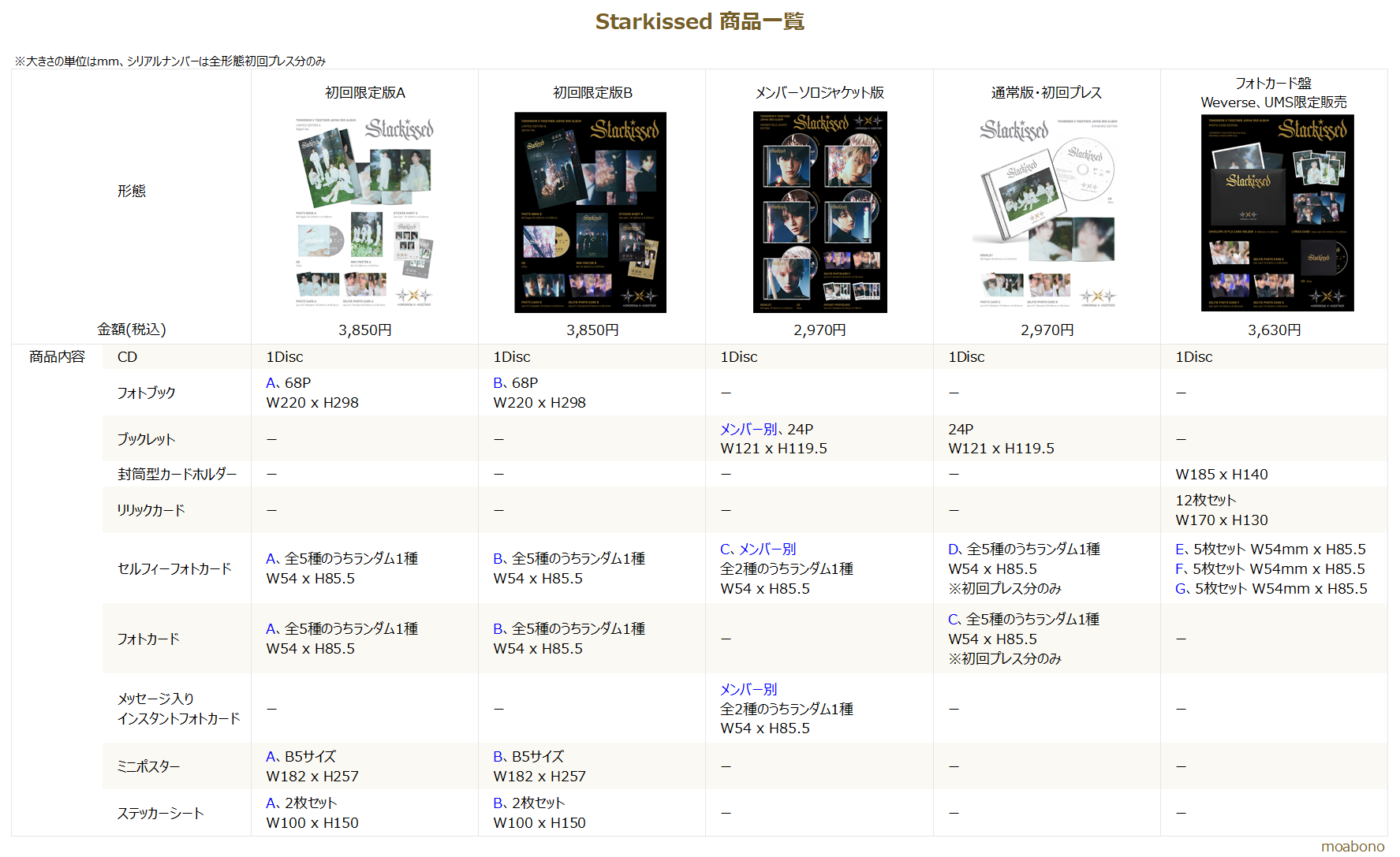 日本3rdアルバム『Starkissed』リリース✨商品一覧・特典等詳細まとめ