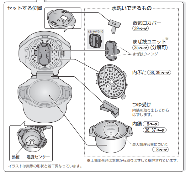 シャープ ヘルシオ ホットクック KN-HW24G 2.4L＋まぜ技ユニット