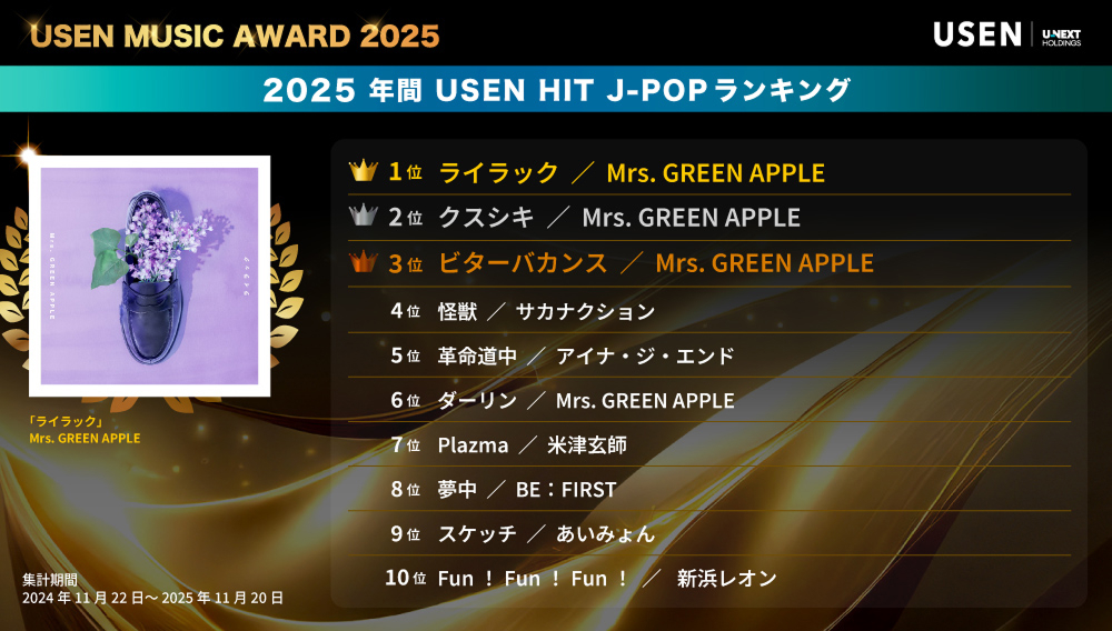 20251211_usen_music_award_2025