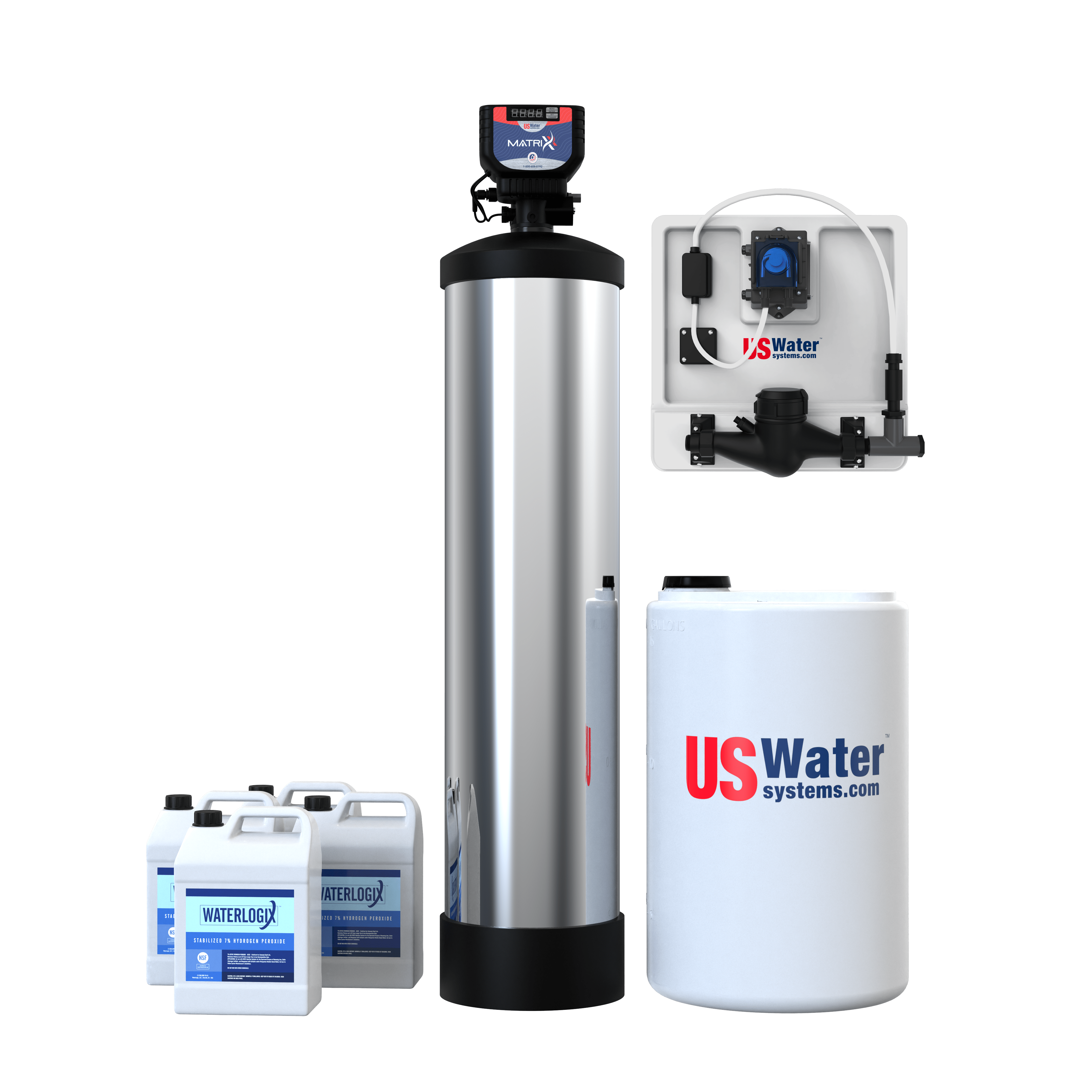 Eradicate Iron & Sulfur from Water with Matrixx inFusion System