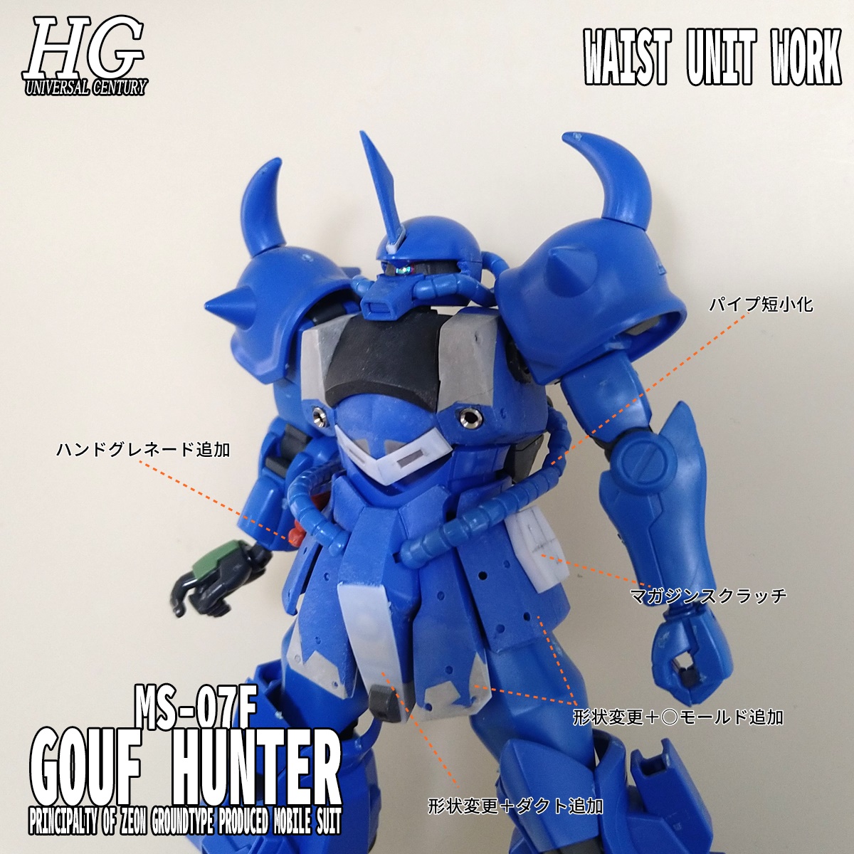 HGBF グフR35→ HGUC グフハンター 腰部改造編