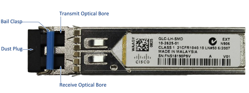 GLC-LH-SMD Cisco SFP モジュールの価格