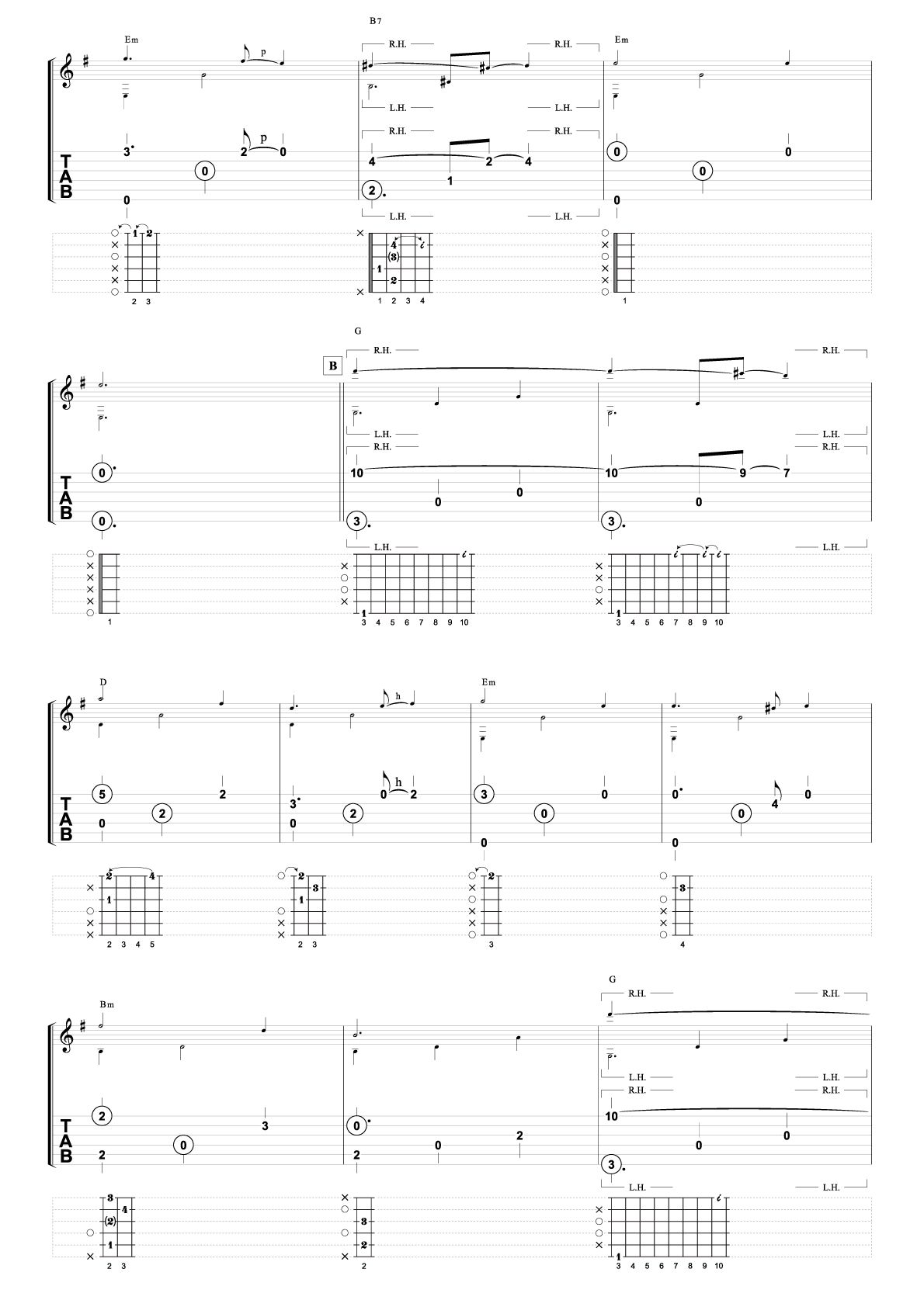 uriwari - 楽譜解説 - ソロギターアレンジ：『グリーンスリーブス』