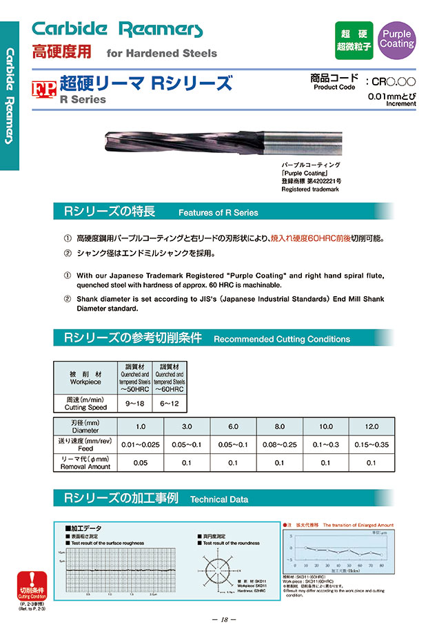 Carbide Spiral Reamers - for Hardened Steels, Purple Coated, R