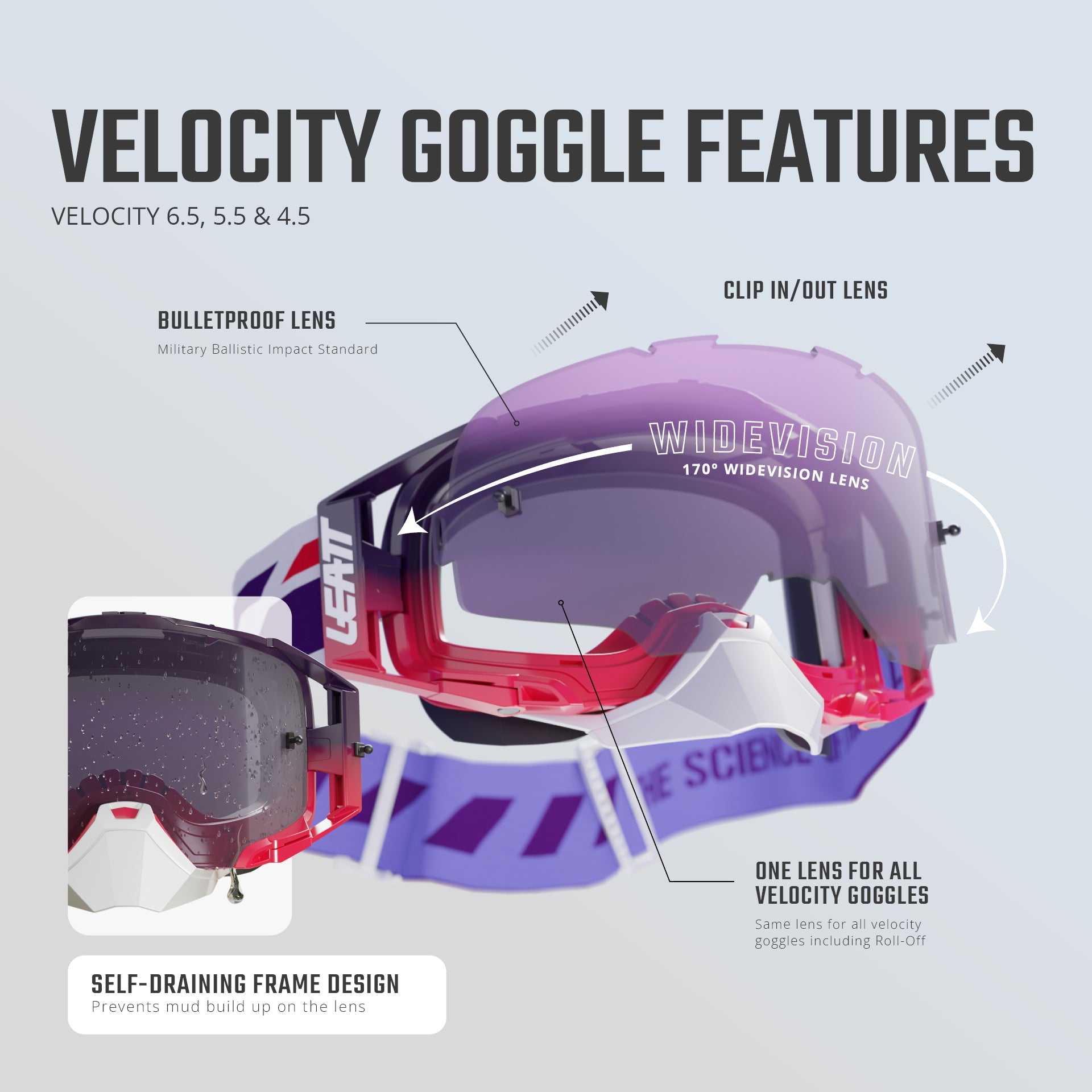 Goggle Velocity 4.5 SNX – Leatt USA