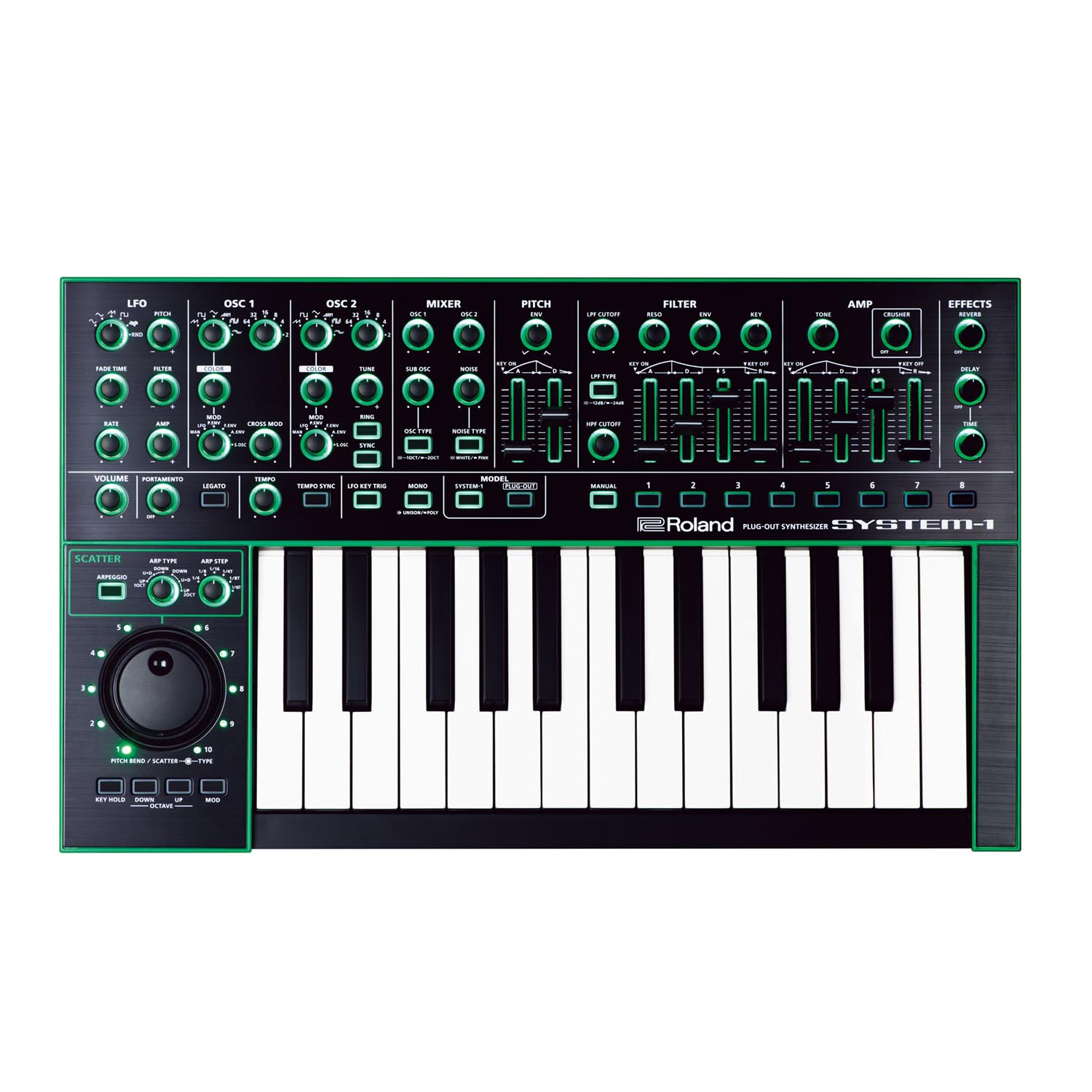 Roland System-1 Plug-out Synthesizer - Vintage King