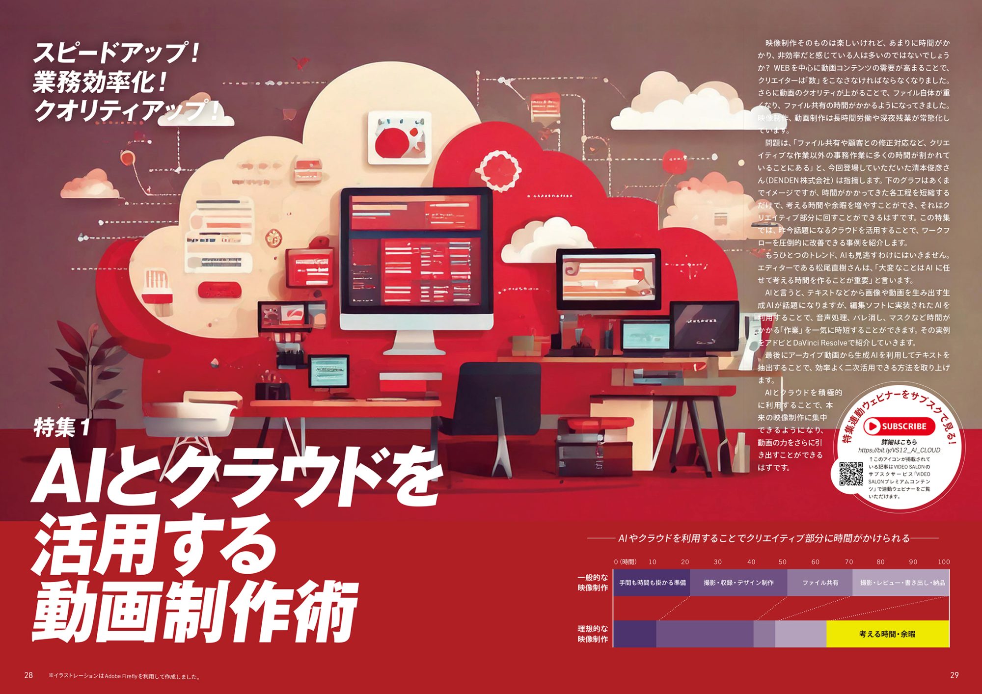 VIDEO SALON 2024年12月号の特集は「AIとクラウドを活用する動画制作術