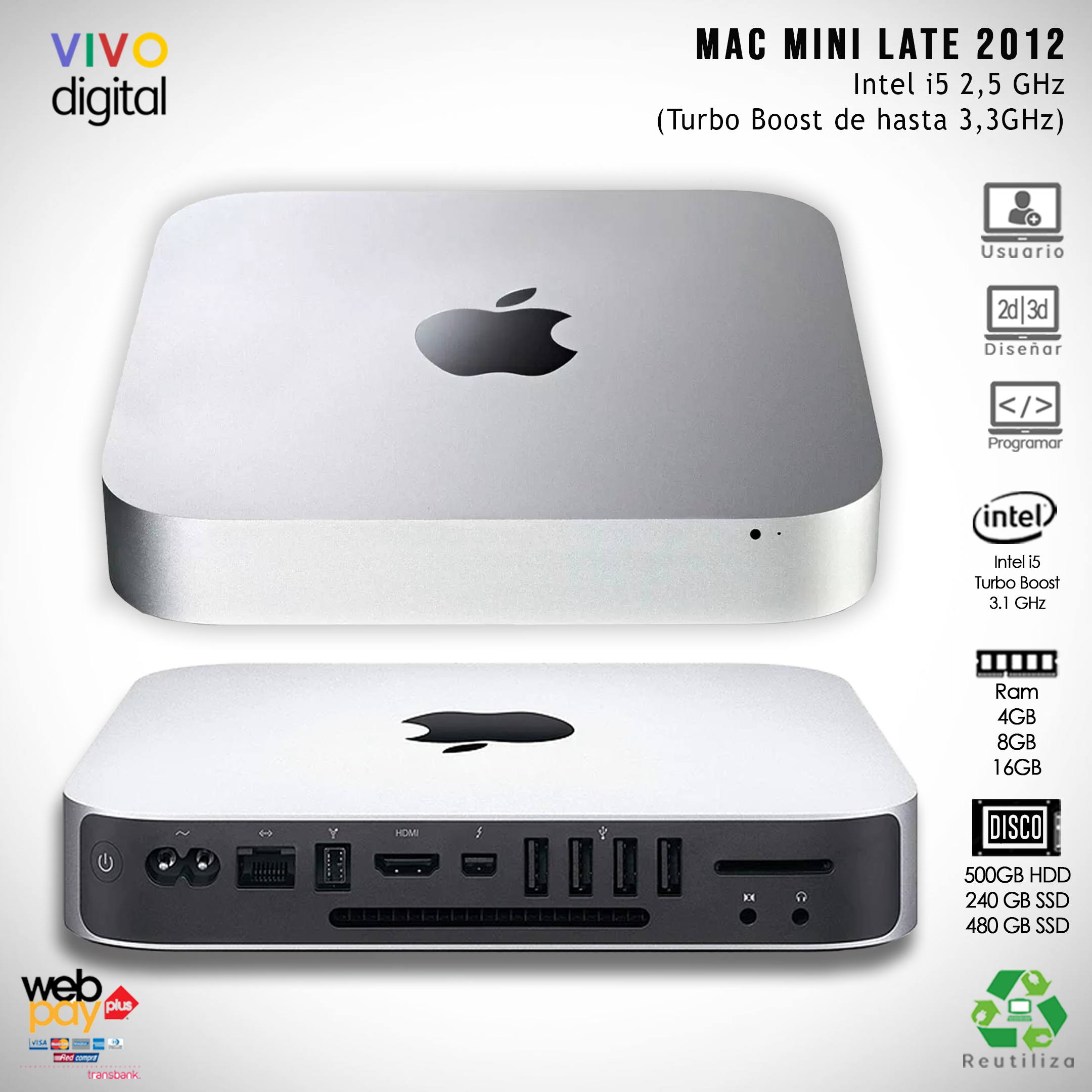Macデスクトップ Apple Mac Mini Late 2012 i5/8Gb/640 Amazon.co.jp