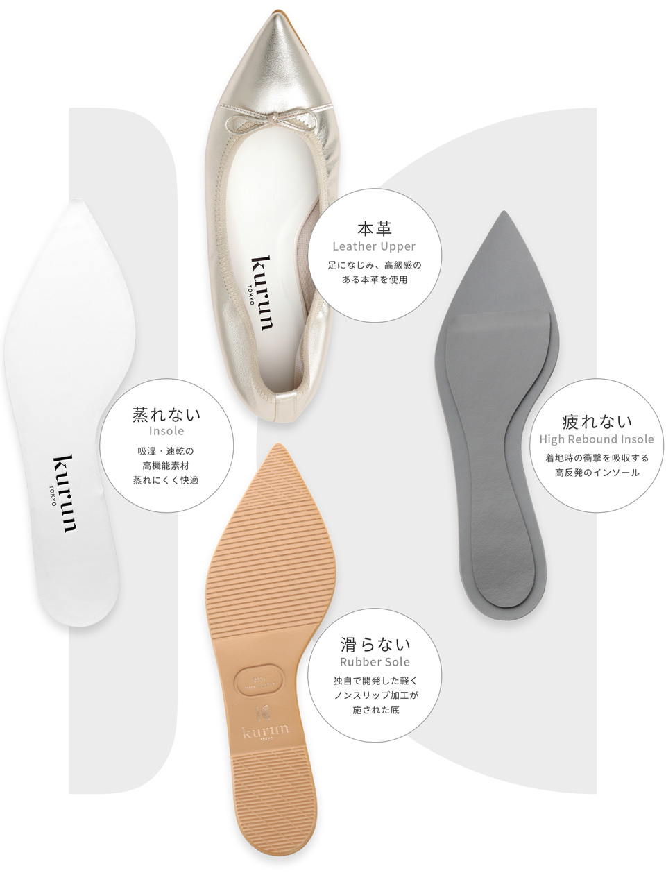 初売り】履き心地の良さに世界が惚れた！〈kurun TOKYO