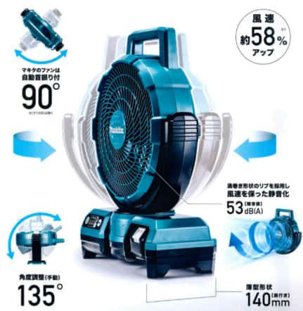 マキタ CF203D/CF202D充電式ファン、コンパクト＆風量UP ｜ VOLTECHNO