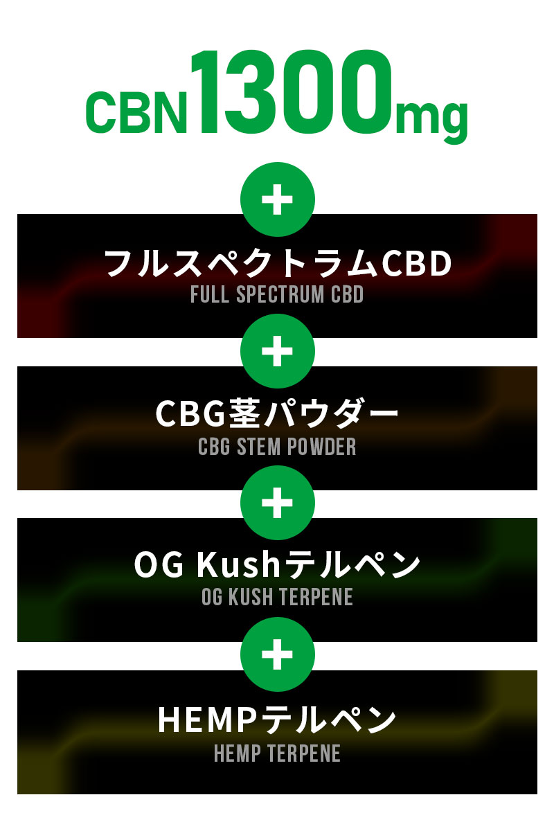 VapeMania オリジナル CBN ハーブ Extra Strong - VapeMania®