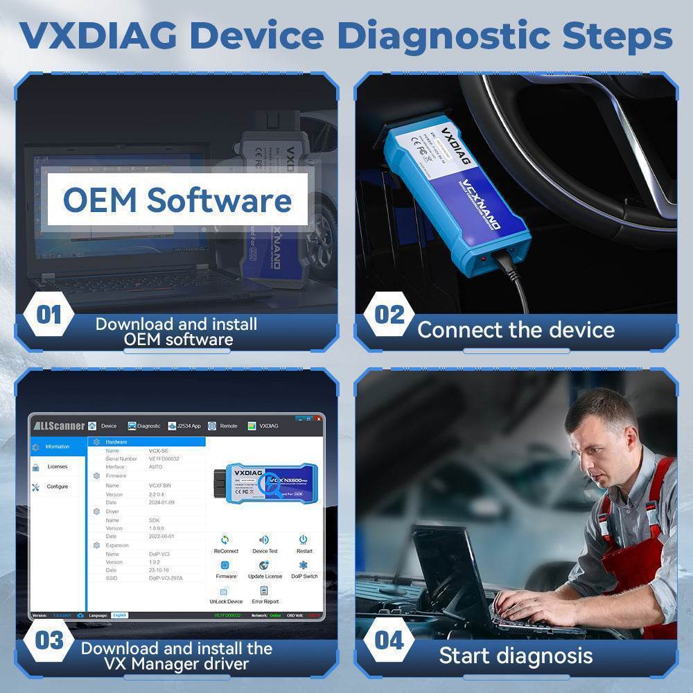 WIFI Version VXDIAG VCX NANO for TOYOTA OBD2 Diagnostic Tool