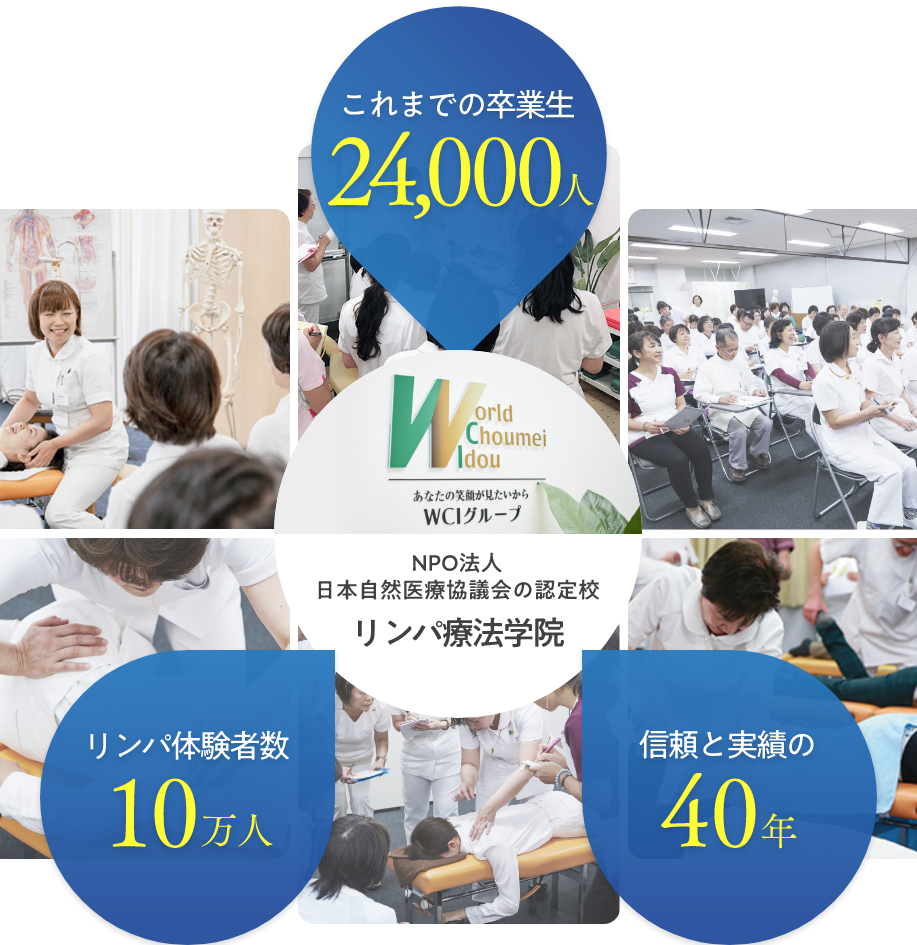 無料リンパ講座！新リンパ療法で手に職を｜WCIグループ リンパ療法学院