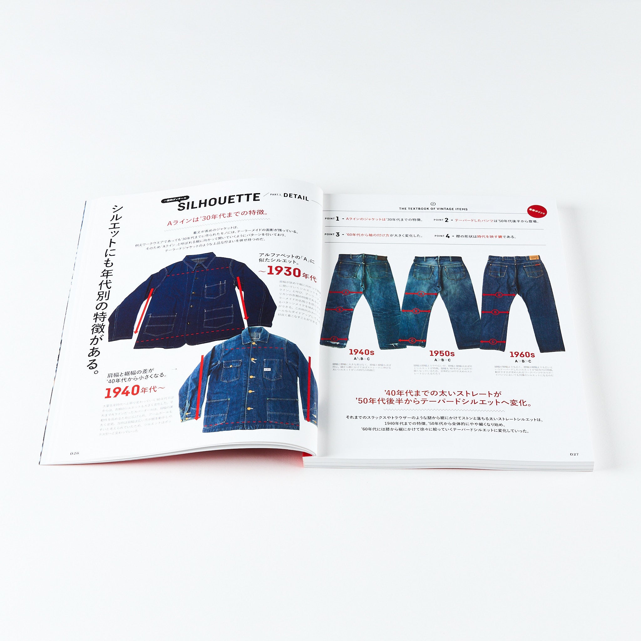 Lightning Archives VINTAGE BASICS Complete – World Club Lightning