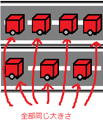 非同期転送モードとは｜「分かりそう」で「分からない」でも「分かった