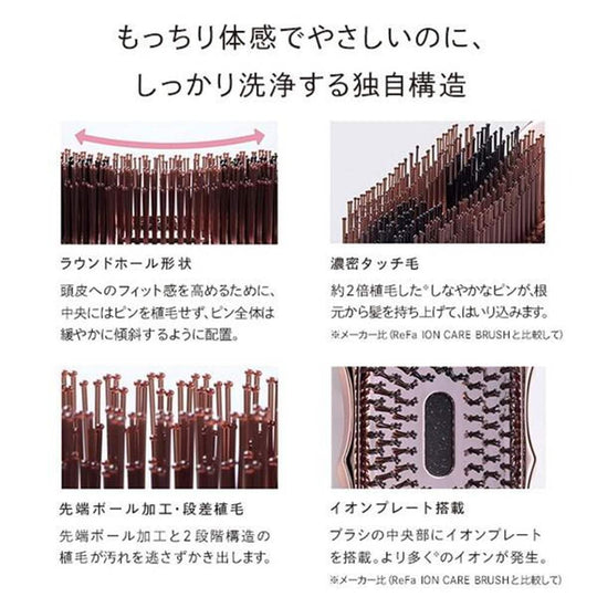 ReFa Ion Care Brush Premium (White) – WAFUU JAPAN