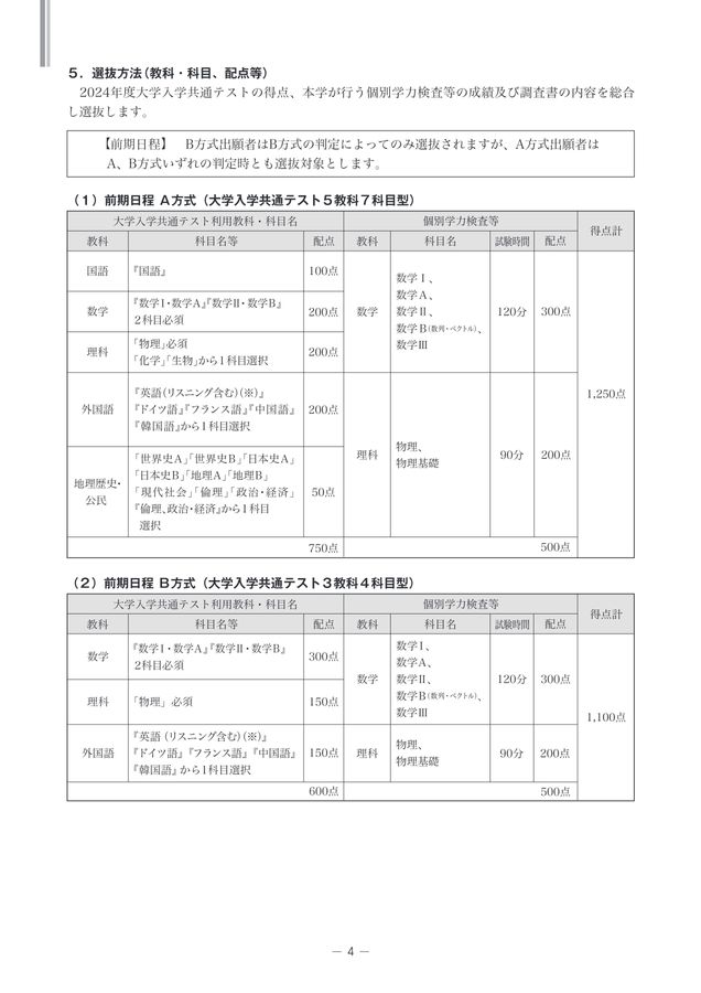 公立諏訪東京理科大学 入学者選抜要項 2024年度