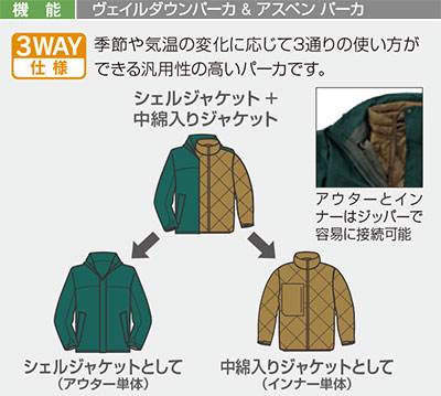 ヴェイルダウンパーカ Men's｜モンベル