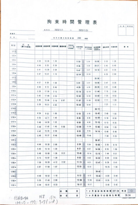 簡単で便利 北ト協の「拘束時間管理表」｜物流ニュース｜物流