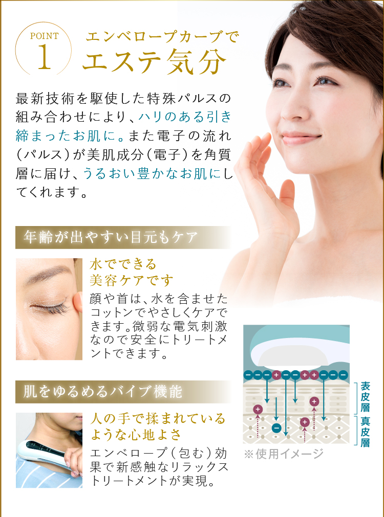 イオントリートメント気 | 株式会社 ウェルネスライフ