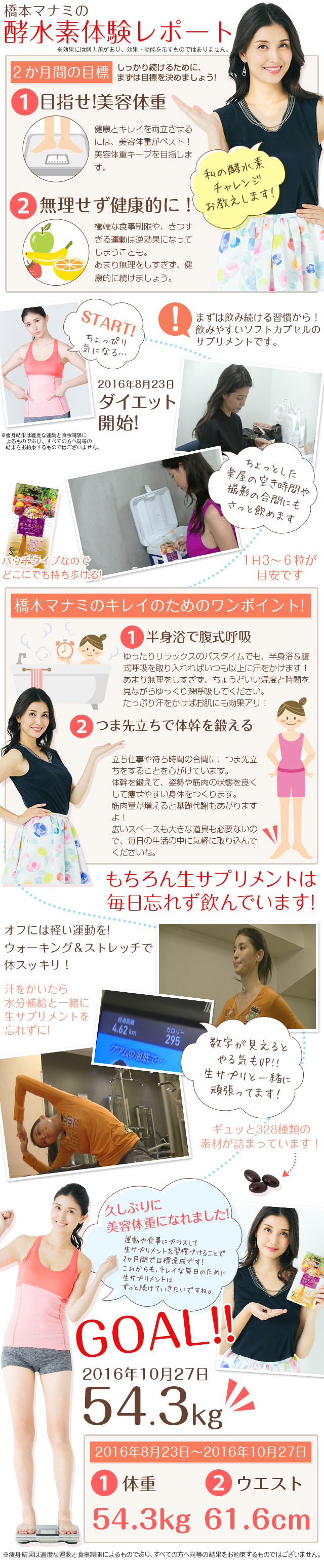 厳選した328種類の酵素エキスを生のまま凝縮！ 「たんぽぽ 川村エミコ