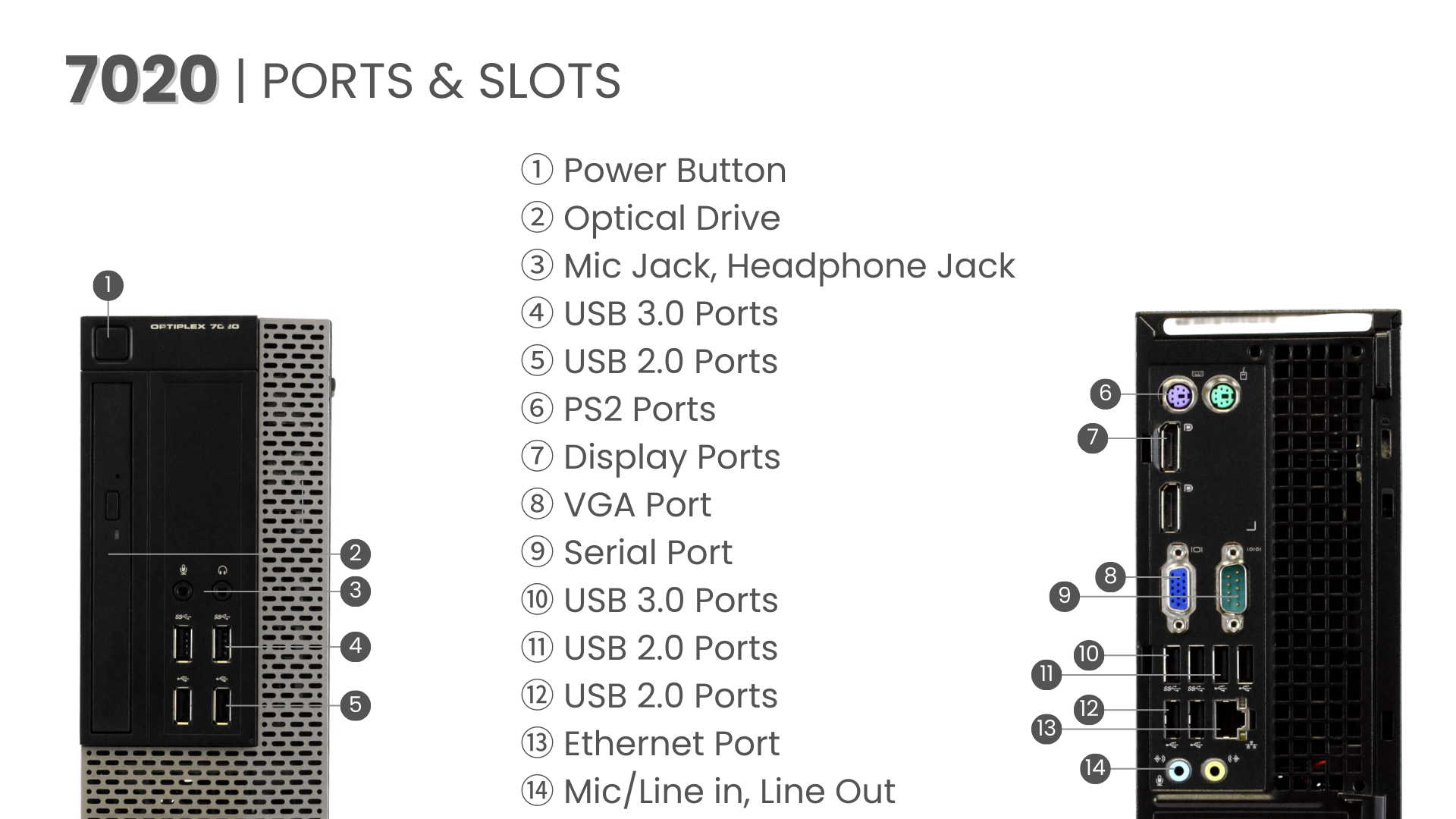 Dell OptiPlex 7020 Desktop, Intel Core i7 (4th Gen), Windows 10