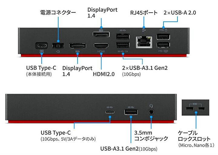 ThinkPad ユニバーサル USB Type-C ドックの実機レビュー、映像出力
