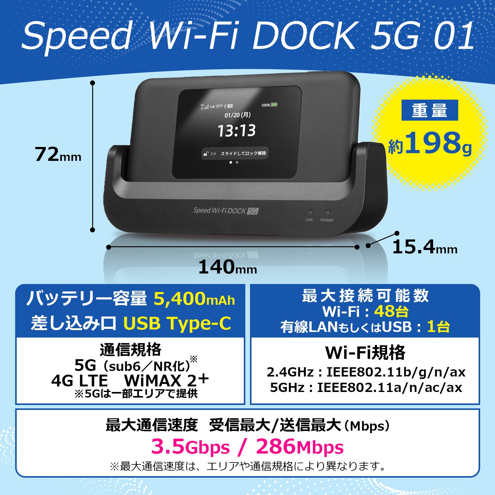 5G SA Wimax SIMカード【無制限】 – Wi-Fi SHOP
