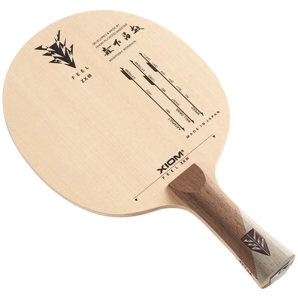 mさま専用ページ SmartNetcommunity αZXⅡ typeS,M｜ビジネスフォン