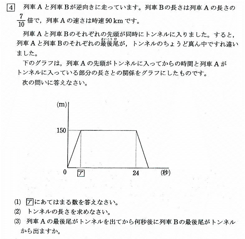 光塩女子学院中等科2013年度算数入試問題4通過算 |プロ家庭教師集団
