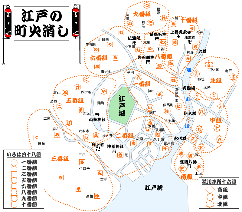 江戸火消し組の纏