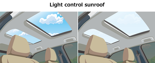 透明导电膜ELECRYSTA | Nitto in 中国