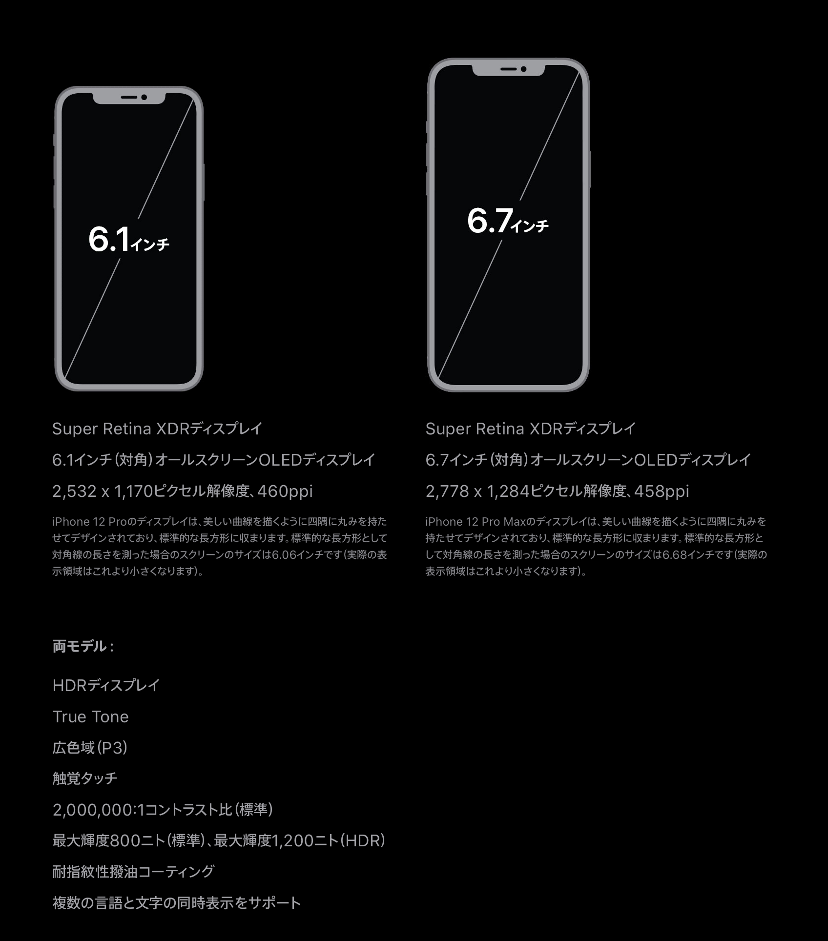 販売一丁目 / Applestore 国内正規SIMフリー iPhone12ProMAX 256GB