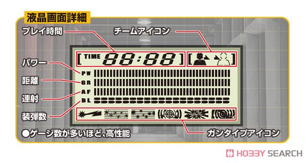 カードリーダー搭載光線銃 スキャンシューティング シングルセット
