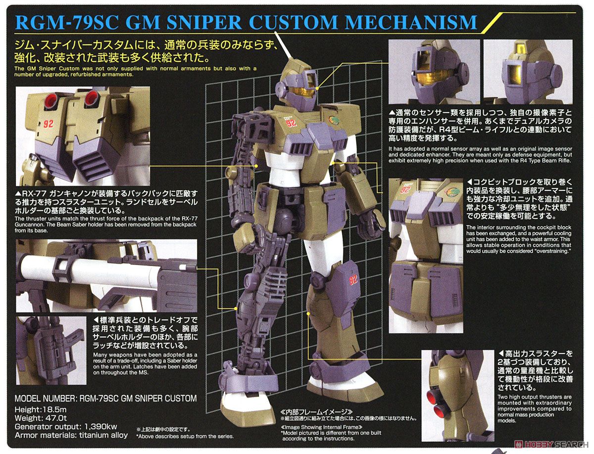 ジム・スナイパー カスタム (MG) (ガンプラ) - ホビーサーチ ガンプラ他