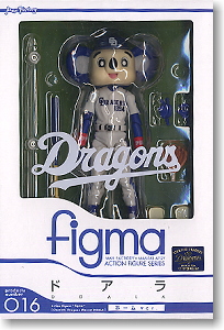 figma ドアラ ホームver. (フィギュア) - ホビーサーチ フィギュア